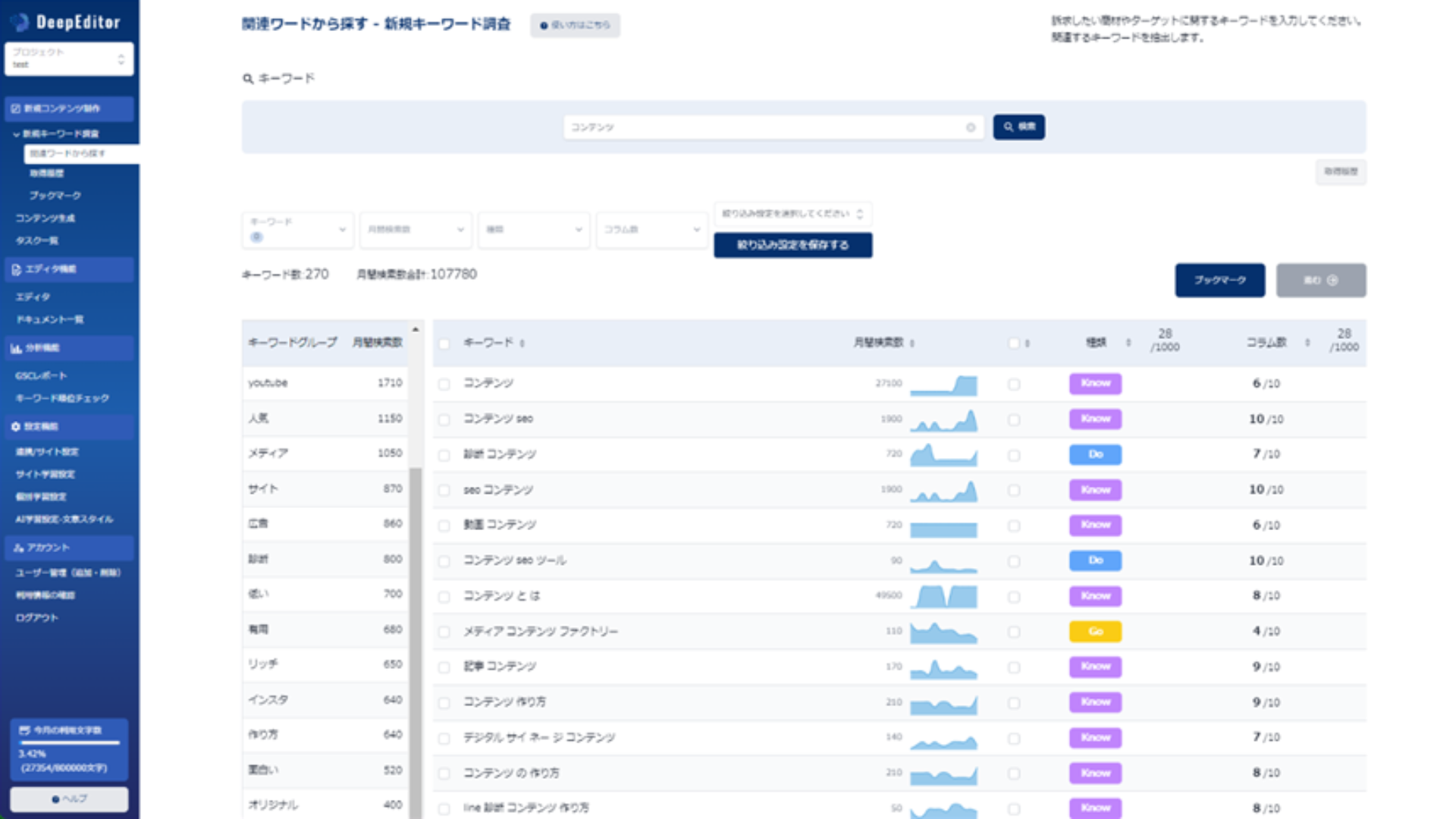 SEO対策キーワード調査