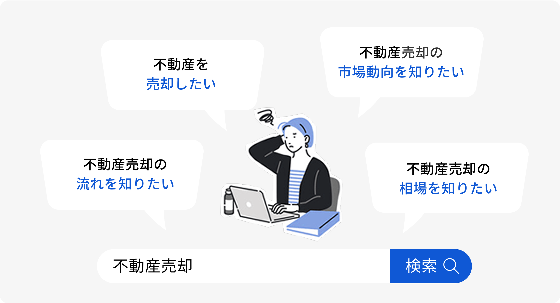 ユーザーニーズの追及